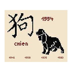 kit Point de croix Aux 4 Points Du Monde Le signe chinois du chien