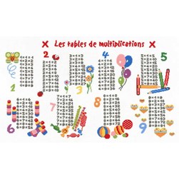 kit Point de croix Princesse Mes tables de multiplication